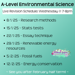 AQA A-Level Environmental Science Exam Masterclass