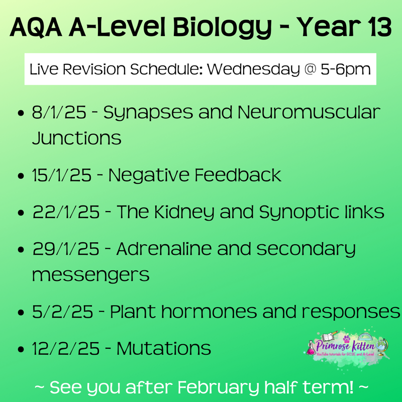 AQA A-Level Biology Exam Masterclass