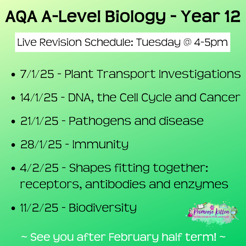 AQA A-Level Biology Exam Masterclass