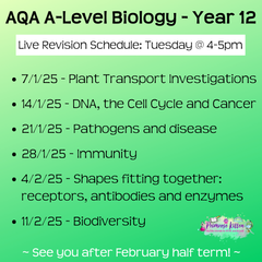 AQA A-Level Biology Exam Masterclass