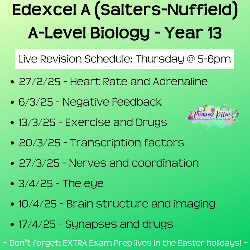 Edexcel A (Salters Nuffield) A-Level Biology Exam Masterclass