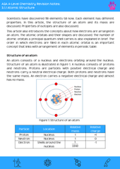 A - Level Chemistry Complete Specification e - Text Book - Primrose Kitten