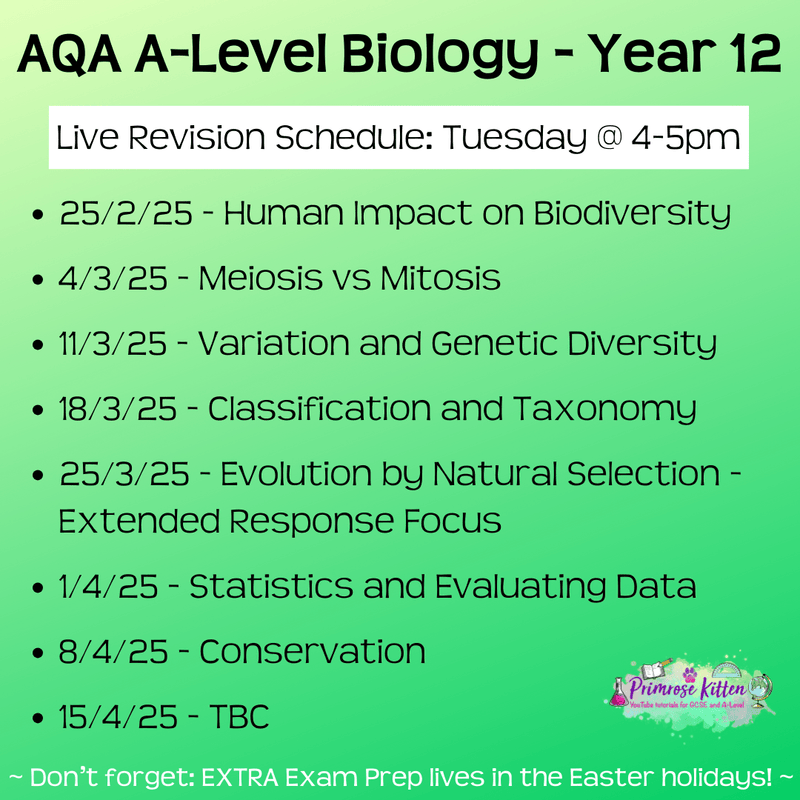 AQA A - Level Biology Exam Masterclass - Primrose Kitten