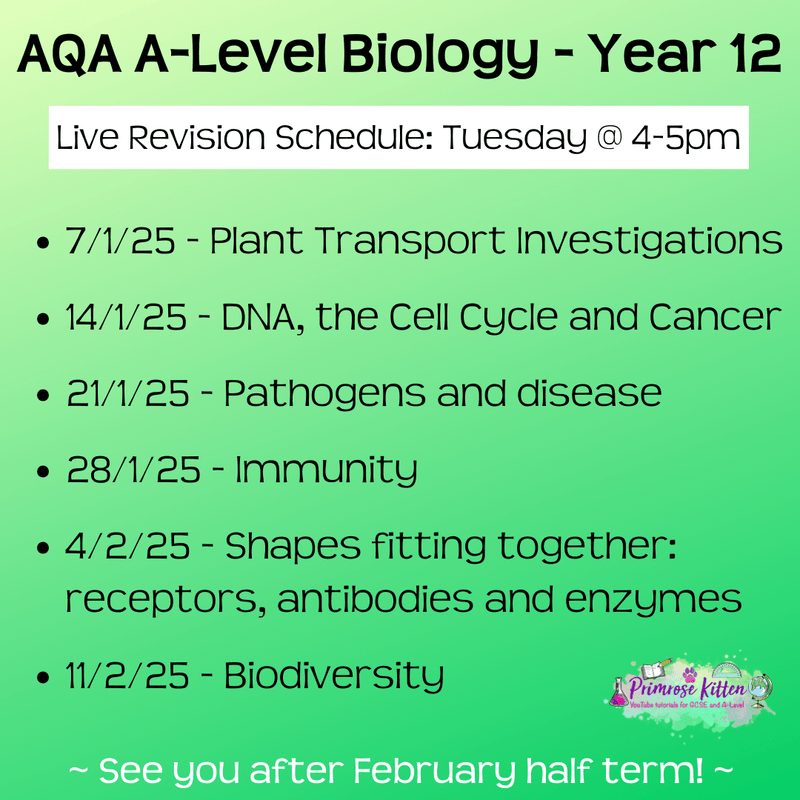 AQA A - Level Biology Exam Masterclass - Primrose Kitten