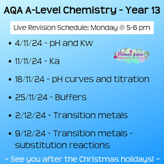 AQA A - Level Chemistry Exam Masterclass - Primrose Kitten