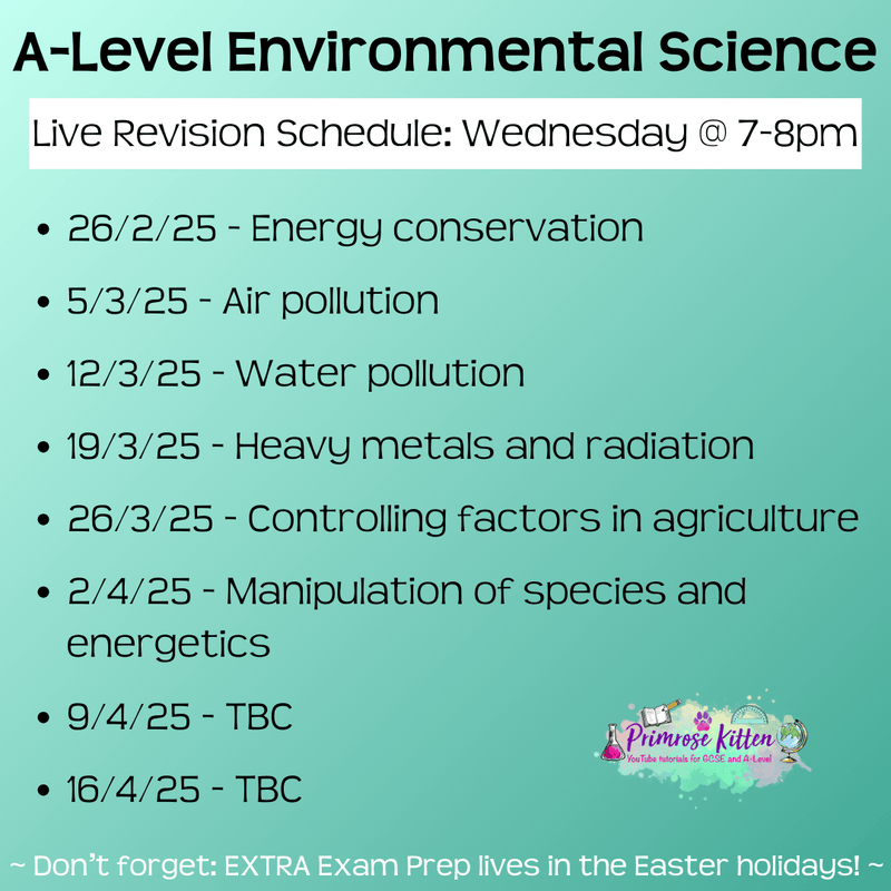 AQA A - Level Environmental Science Exam Masterclass - Primrose Kitten