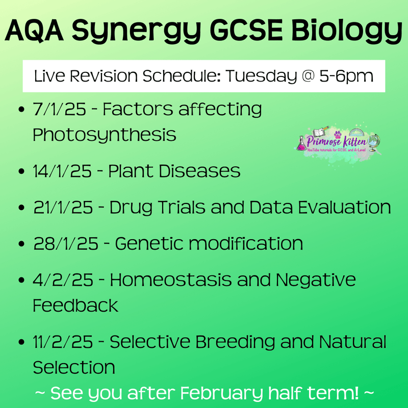 AQA Synergy GCSE Science Exam Masterclass - Primrose Kitten