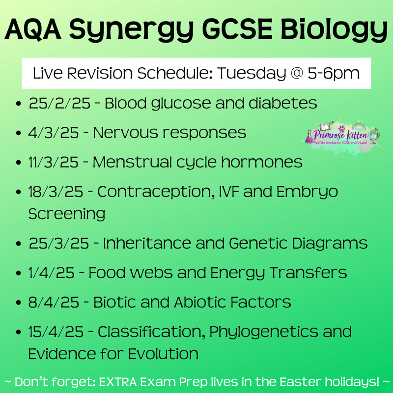 AQA Synergy GCSE Science Exam Masterclass - Primrose Kitten