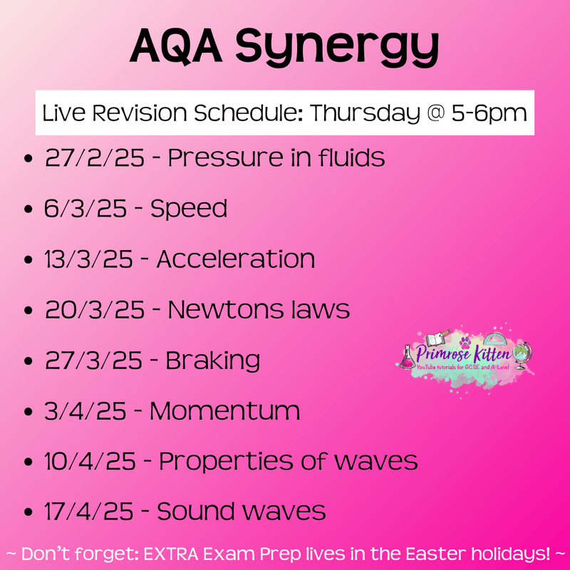 AQA Synergy GCSE Science Exam Masterclass - Primrose Kitten