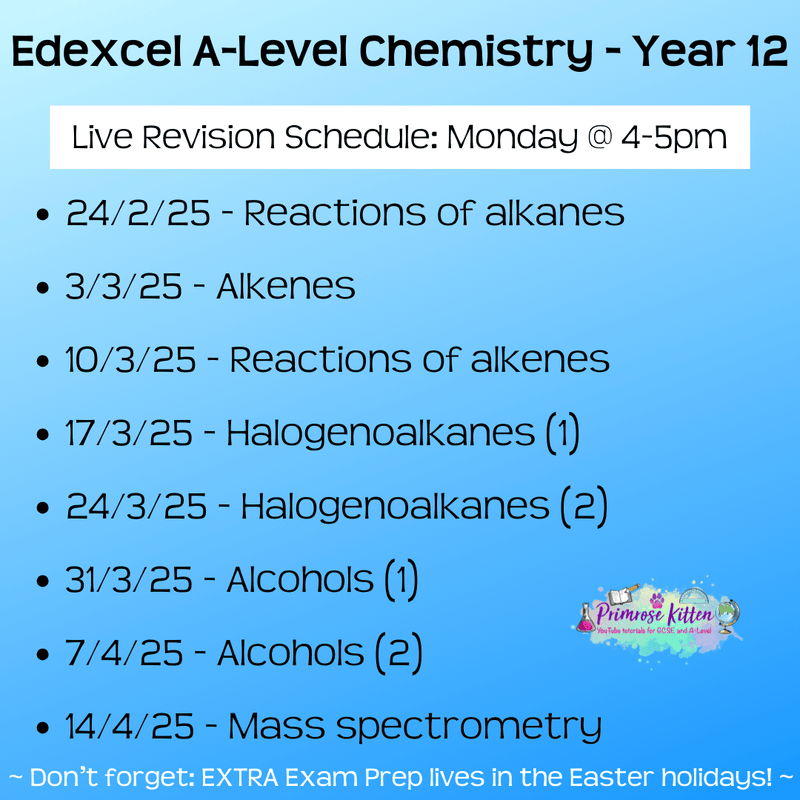 Edexcel A - Level Chemistry Exam Masterclass - Primrose Kitten