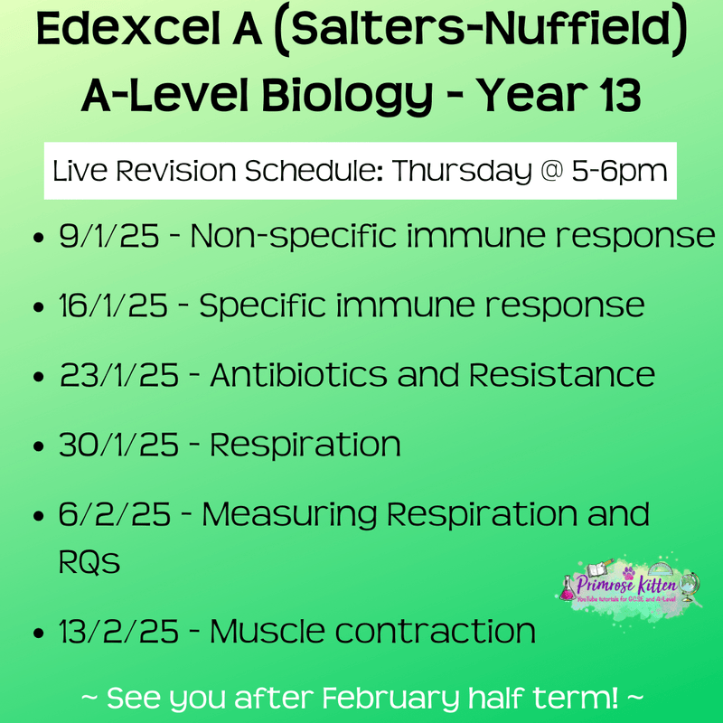 Edexcel A (Salters Nuffield) A - Level Biology Exam Masterclass - Primrose Kitten