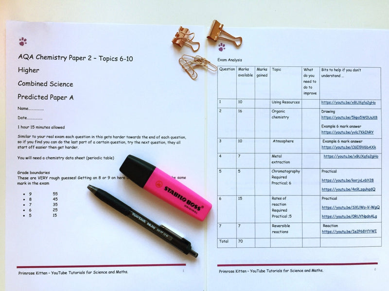 GCSE Science Predicted Papers - AQA Synergy - Primrose Kitten