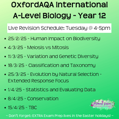 OxfordAQA International A - Level Biology Exam Masterclass - Primrose Kitten