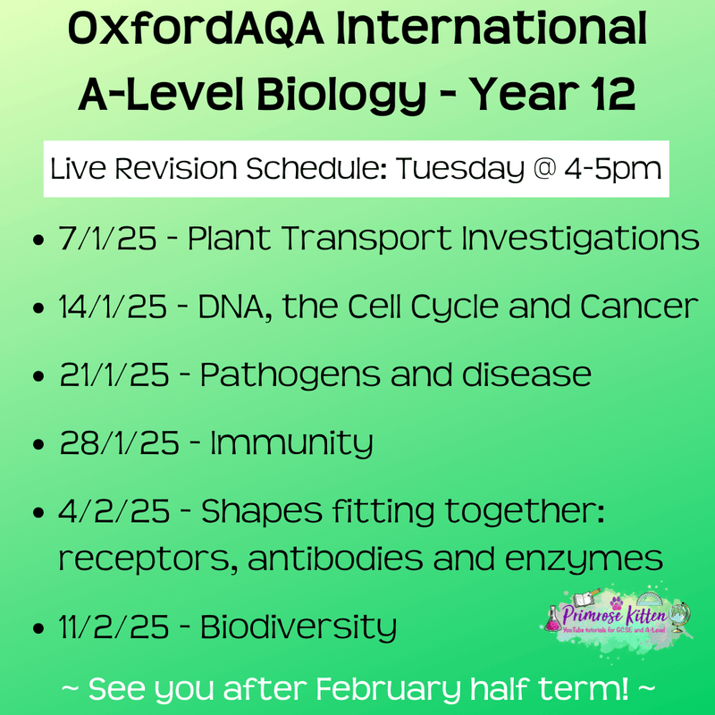 OxfordAQA International A - Level Biology Exam Masterclass - Primrose Kitten