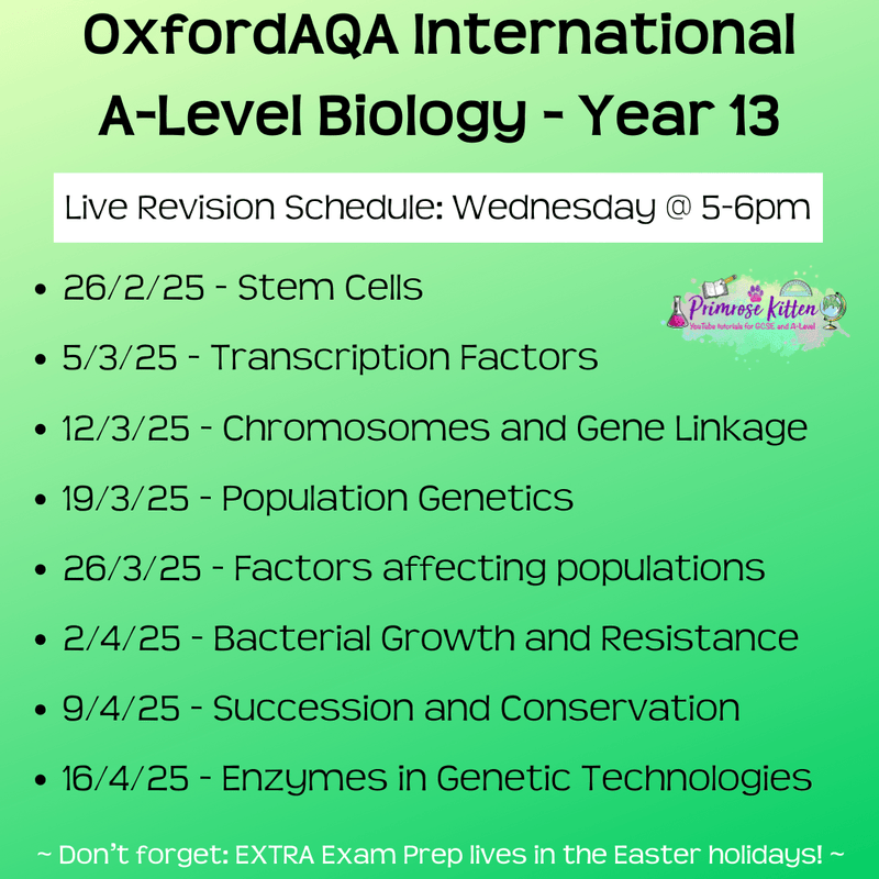 OxfordAQA International A - Level Biology Exam Masterclass - Primrose Kitten