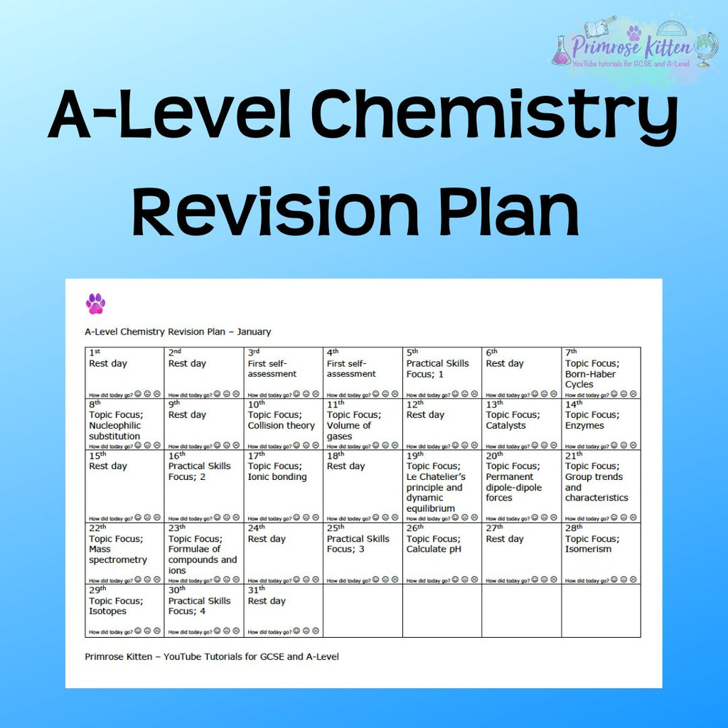 ALevel Chemistry revision plan Primrose Kitten